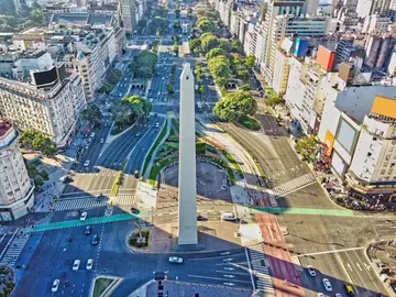 ¡La París de Sudamérica! Iconos, historia y mitos de Buenos Aires. Free Tour. (max 6 personas)