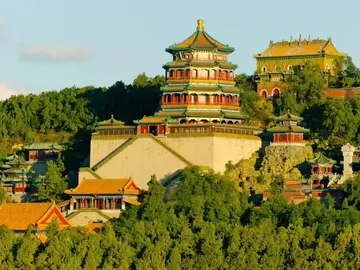 Summer Palace Free Walking Tour